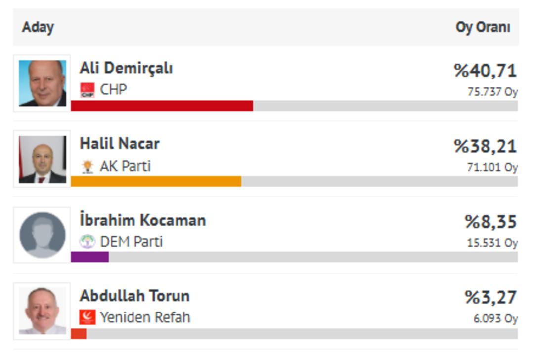 Ekran görüntüsü 2025-01-13 163431